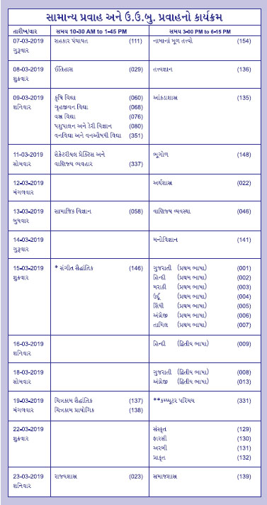 GSEB Class 12 Time Table 2019